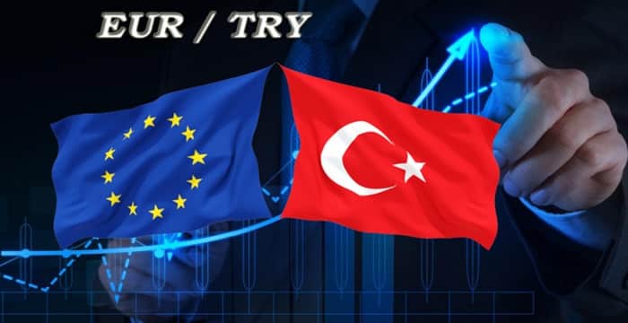 16.03.2020 EURTRY Analiz