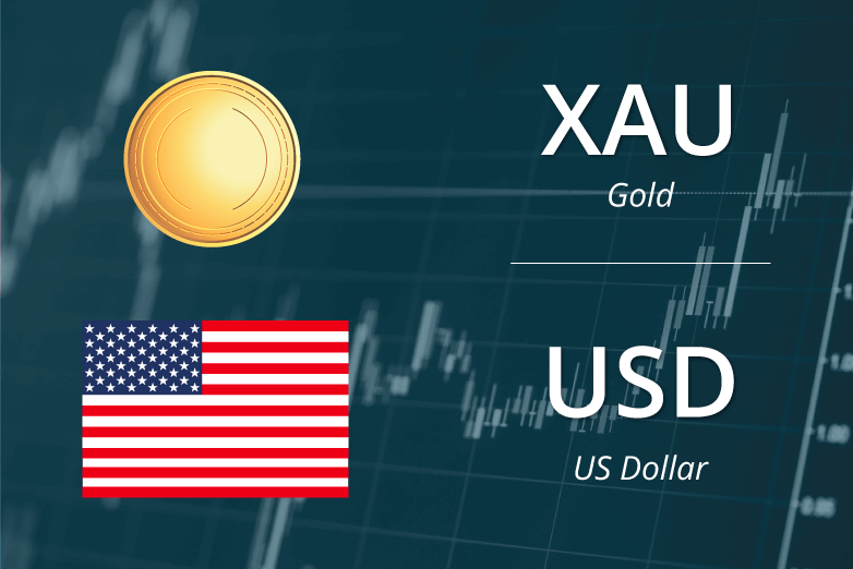 16.03.2020 XAUUSD Analiz