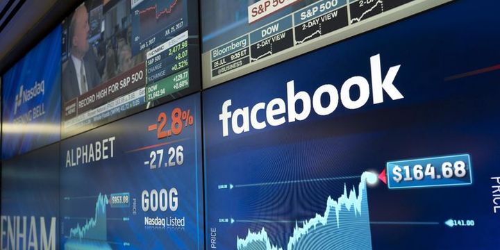 13.02.2020 Facebook Günlük Analizi