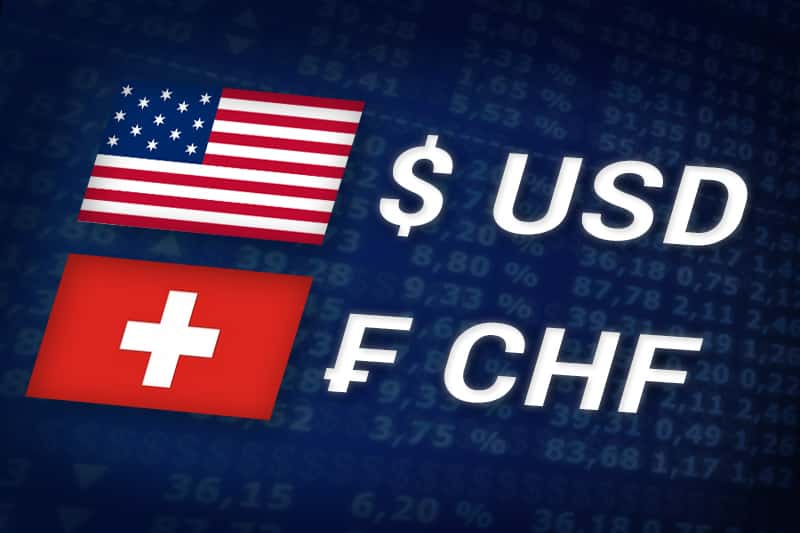 05.03.2020 USD/CHF Tägliche Analyse