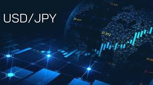 27.03.2020 USD / JPY Günlük Analiz