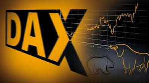 24.03.2020 The Dax 30 Daily Analysis