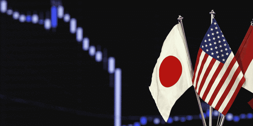 12.03.2020 USD/JPY Daily Analysis