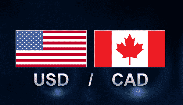 16.03.2020 USD/CAD Daily Analysis