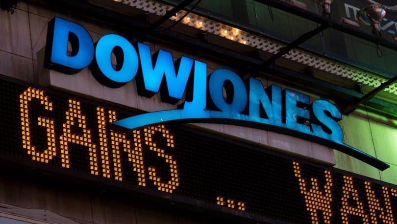 20.04.2020 DOW JONES Günlük Analiz