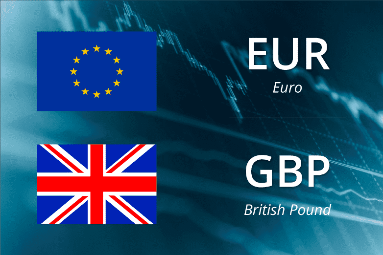 17.04.2020 Eur/GBP Tägliche Analyse