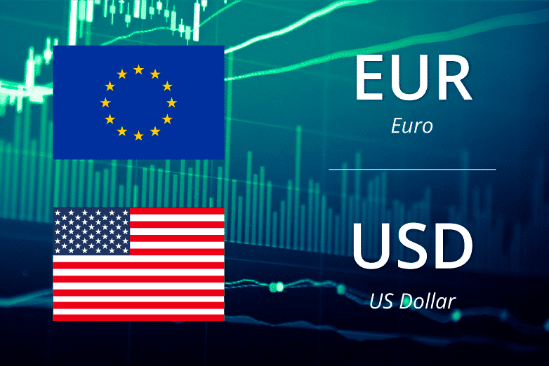 07.04.2020 EUR/USD Daily Analysis