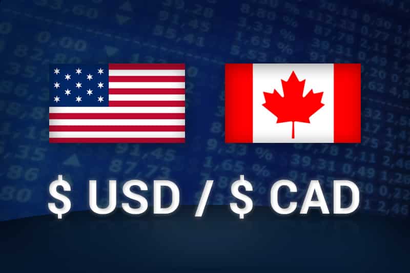 02.04.2020 USD/CAD Dialy Analysis