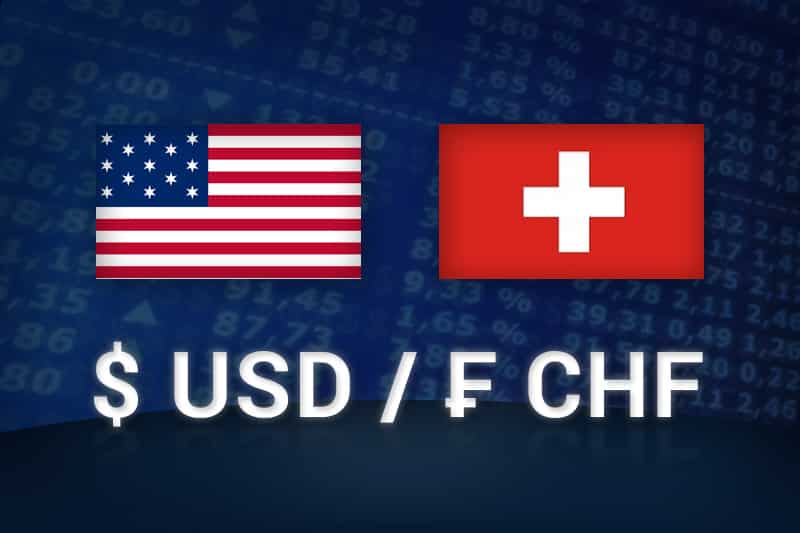 21.04.2020 USD/CHF Daily Analysis