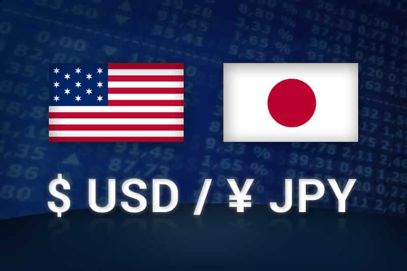 03.04.2020 USD/JPY Tägliche Analyse