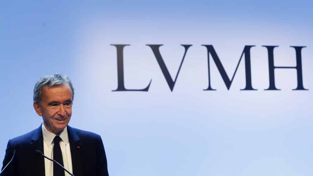 17.04.2020 LVMH Tägliche Analyse