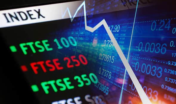 07.04.2020 FTSE 100 Dialy Analysis