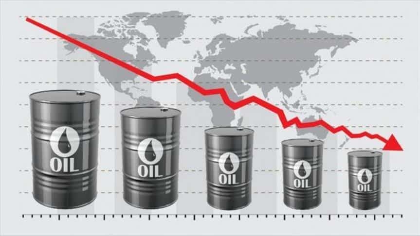 02.04.2020 BRENT OIL Daily Analysis