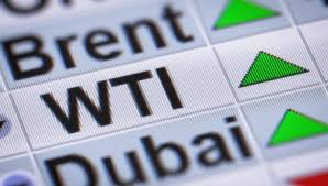 04.05.2020 WTI Günlük Analizi