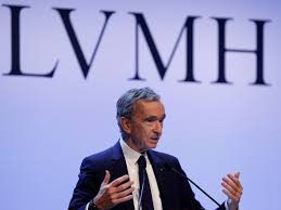 30.04.2020 LVMH Tägliche Analyse