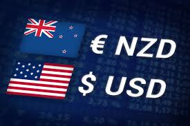 15.05.2020 NZD / USD Günlük Analiz