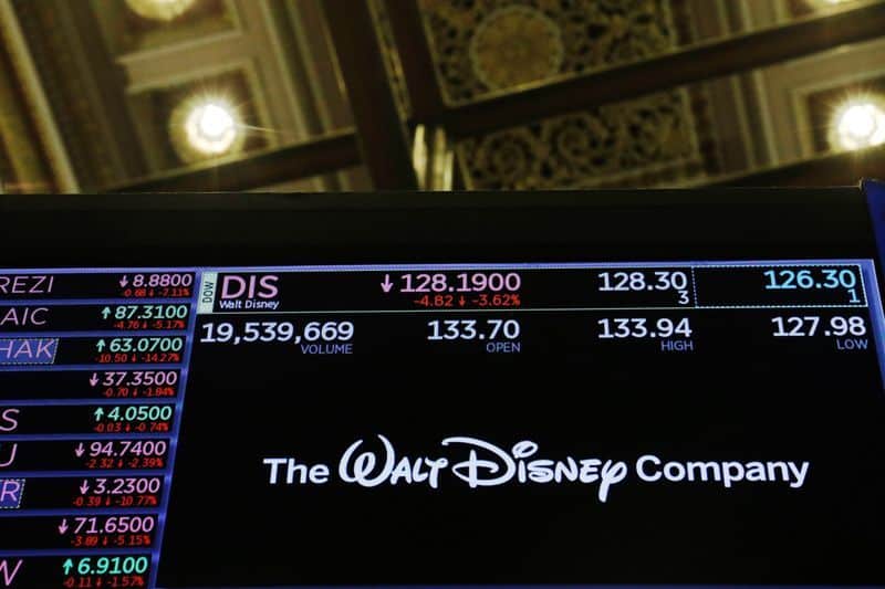 Disney cuts ad spending on Facebook