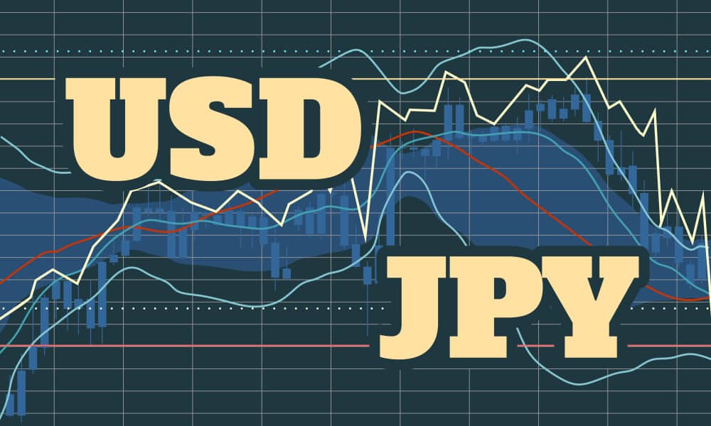 USD / JPY Falls to One-Month Low Around 106.65
