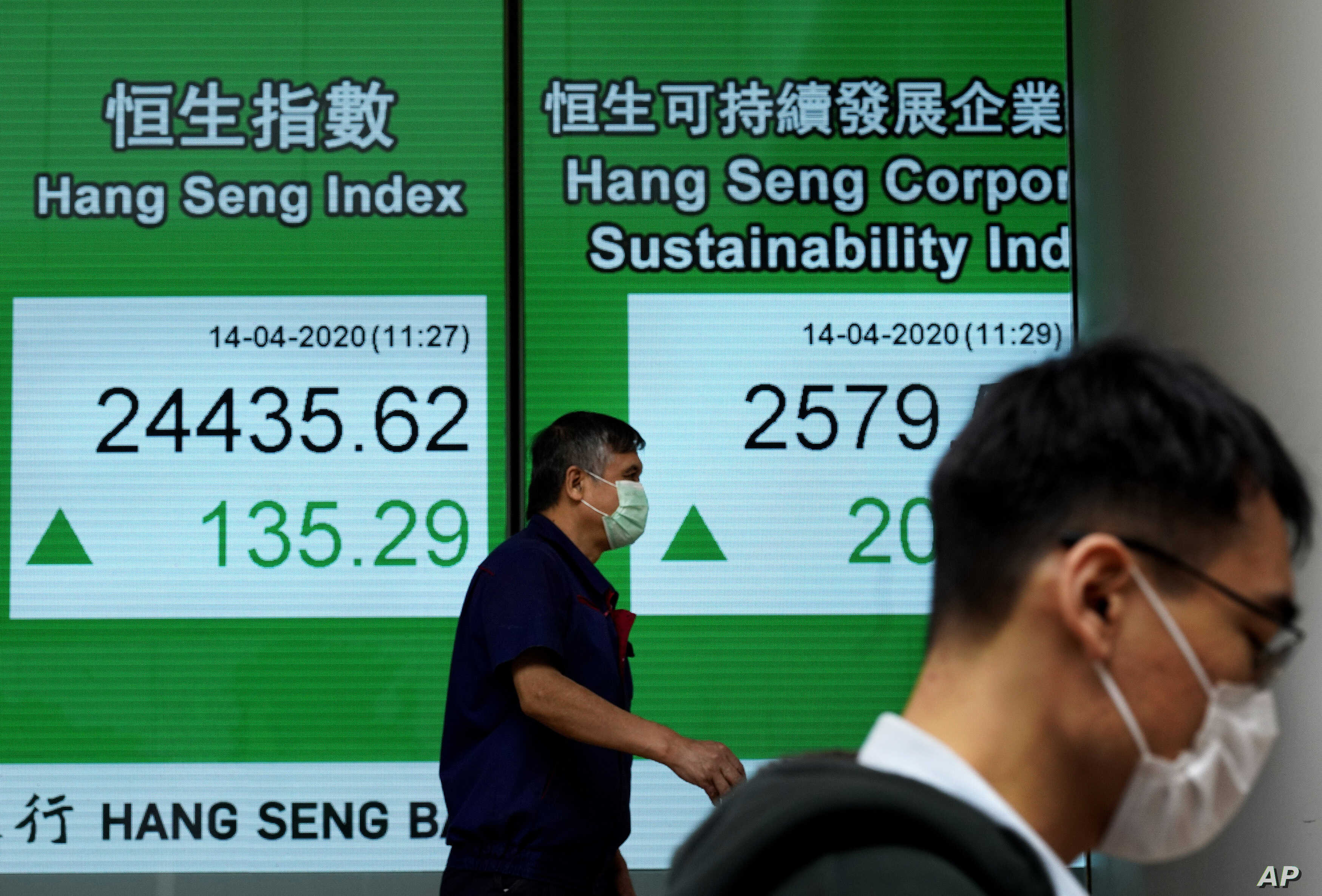 Asia: Negative Stability for the Most Important Stocks