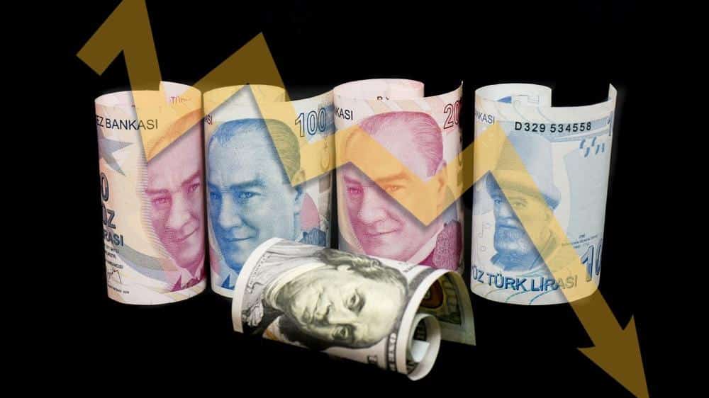 Turkey: Turkey is heading for a new currency crisis