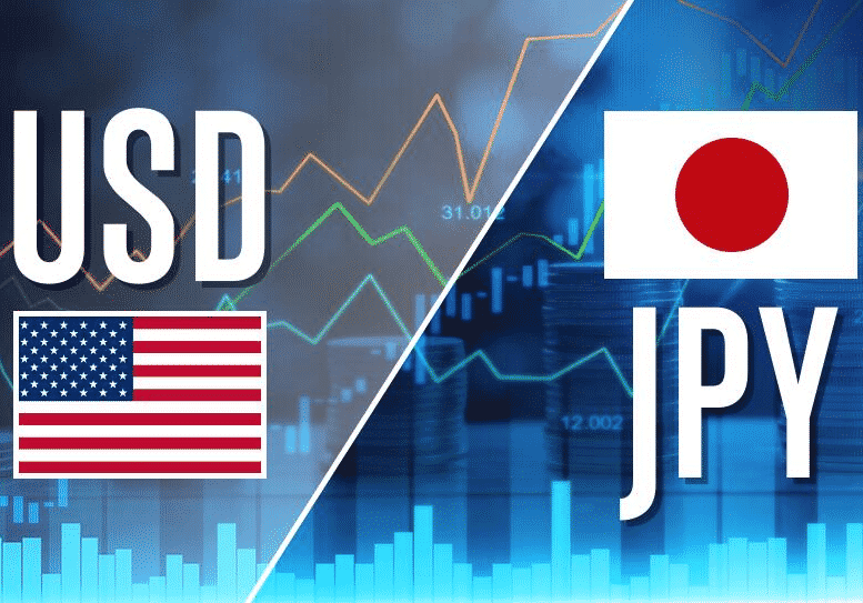 USD / JPY-Analyse