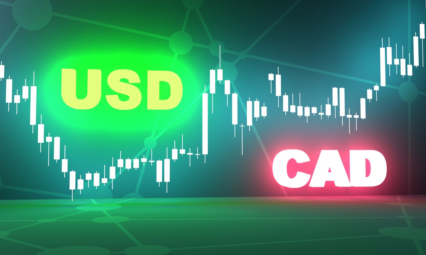 USD/CAD to trade below 1.30 on a Fed shift to average inflation targeting – Westpac