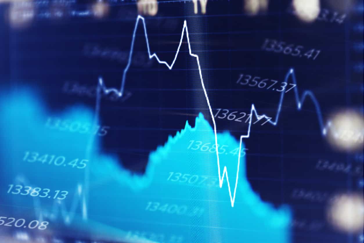 10 Non-Tech Stocks Those Make Sudden Shifts During The Normalization