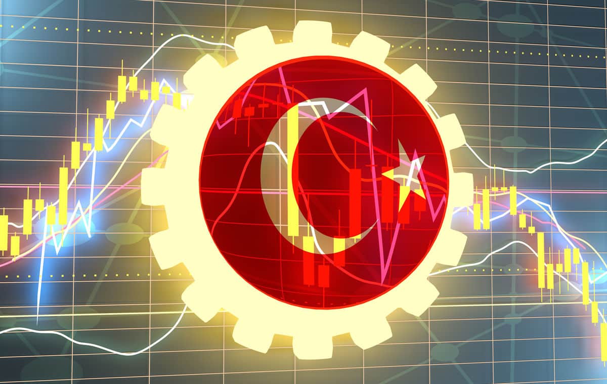 September 9th Economic Data From Turkey