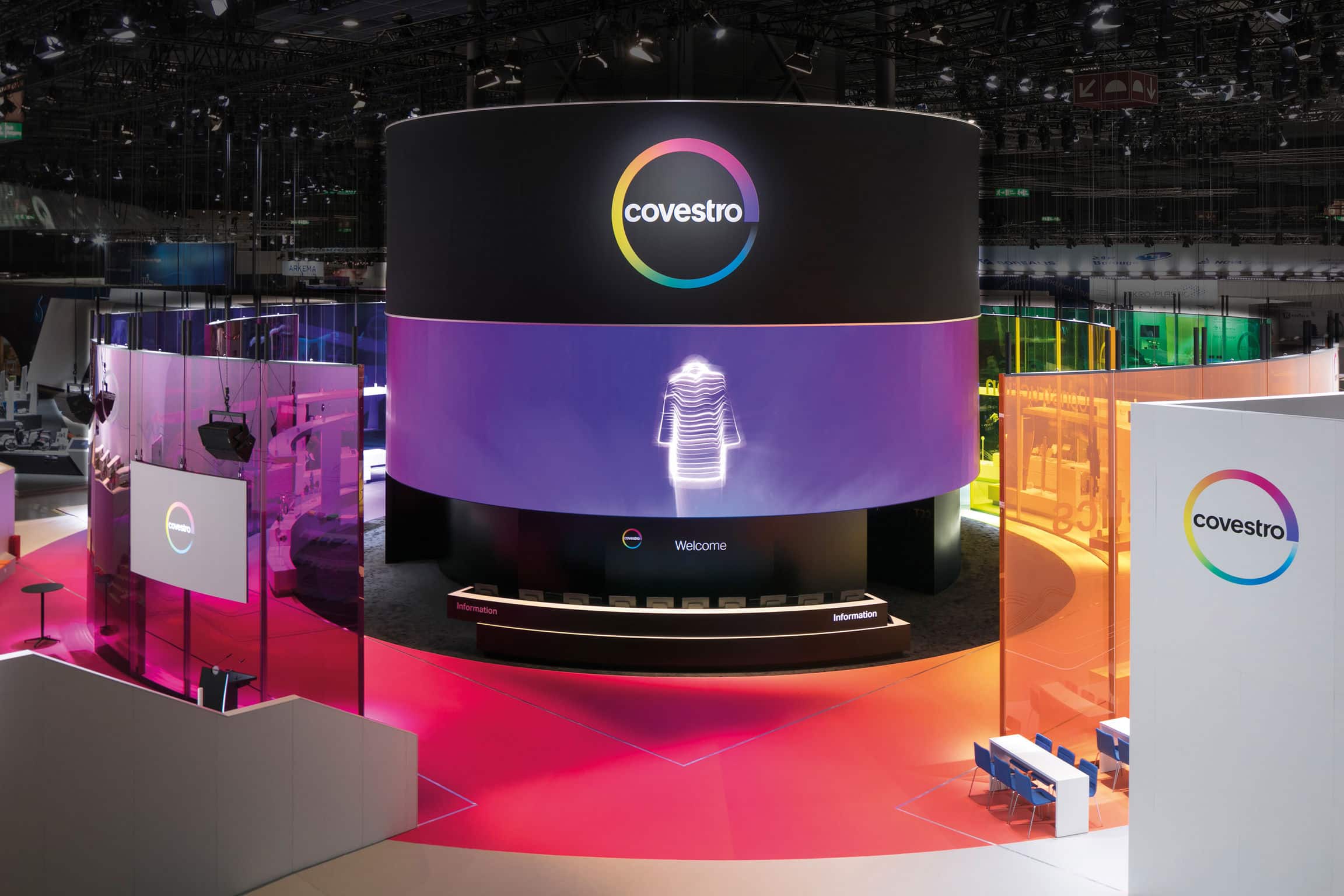 The Plastics Manufacturer Covestro Is Much More Confident