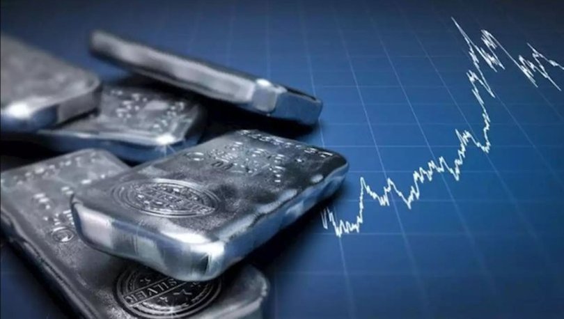 Gümüş Biden’ın Başkan Seçileceğine Yönelik Beklentilerle Yükseldi