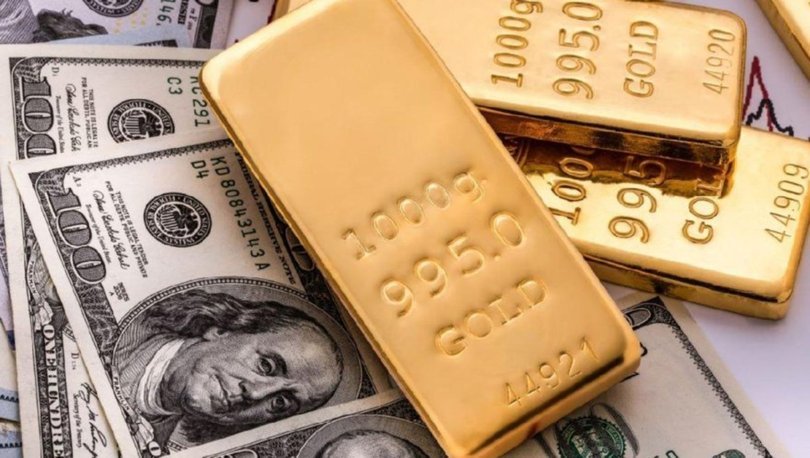 Weakening of the US Dollar Benefited the Gold