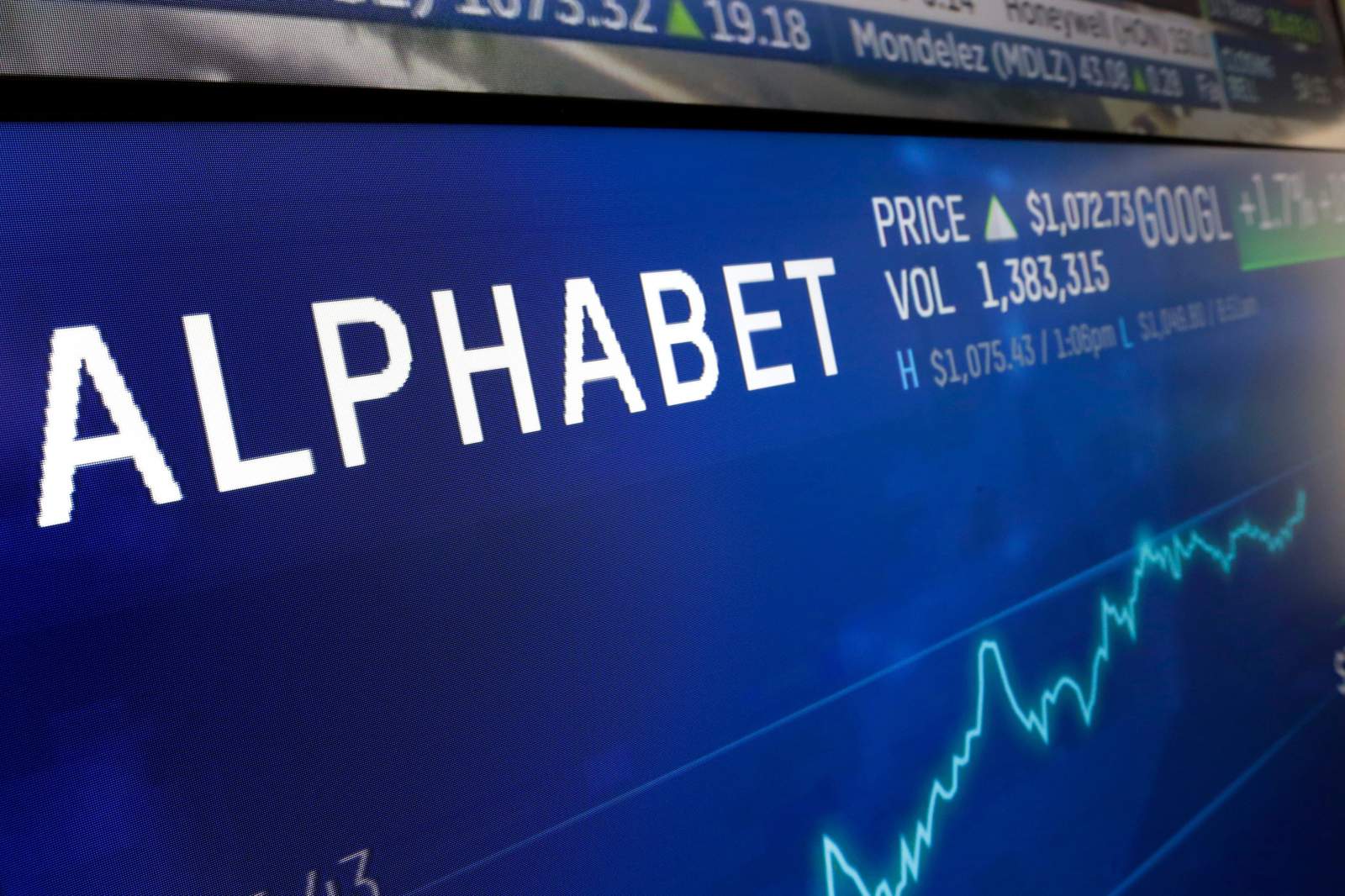 Alphabet's revenues were driven by digital advertising