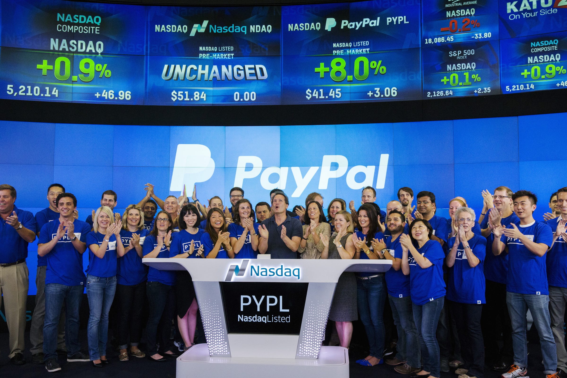 PayPal Holdings İncelemesi-Kazanç Potansiyeli Yüksek 3 Hisse Senedi- Bölüm2