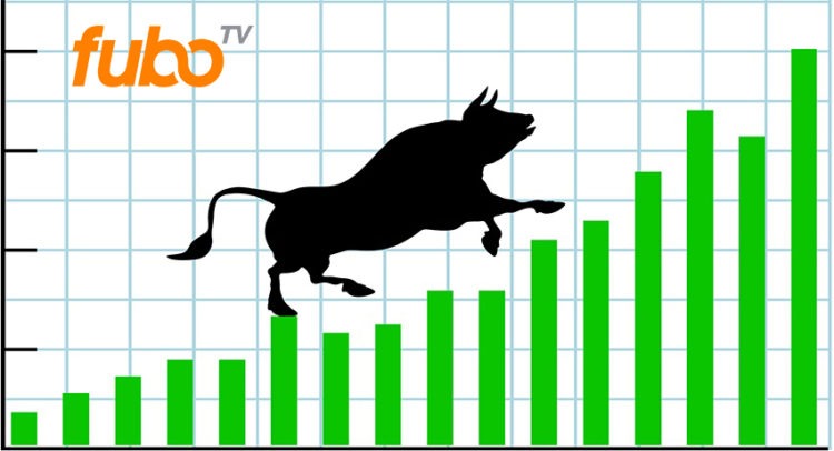 Mart'ta Alınabilecek En İyi 3 Robinhood Hissesi - FuboTv