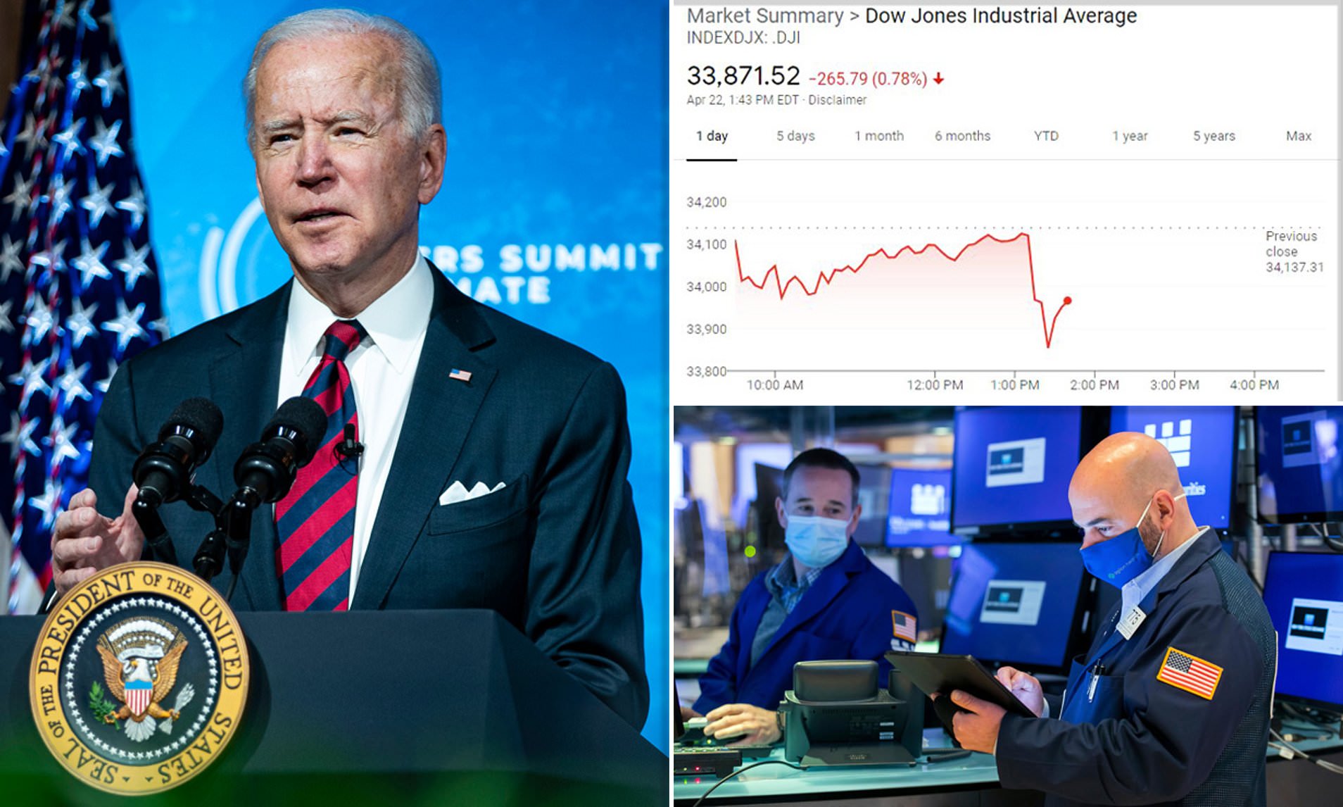 President Biden's tax plans scare off investors