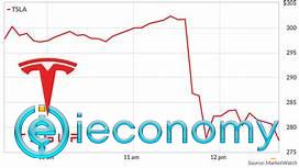Tesla'nın ABD Pazar Payı 2020'de Zirveye Yaklaştı!