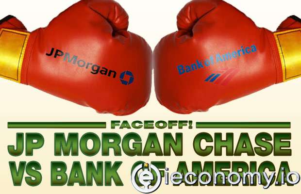 How FOMC Disclosures Affected Major U.S Banks