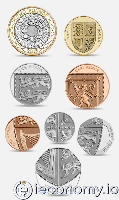 GBP/USD Forex Sinyali: İyileşme Rallisinin Yürütülecek Daha Fazla Alanı Var