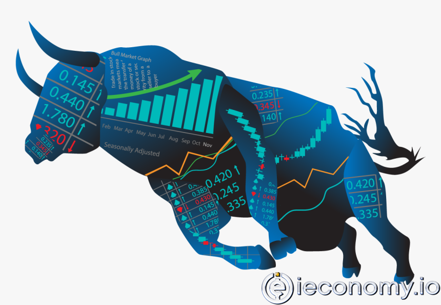 En İyi Finansal Hisse Senetleri