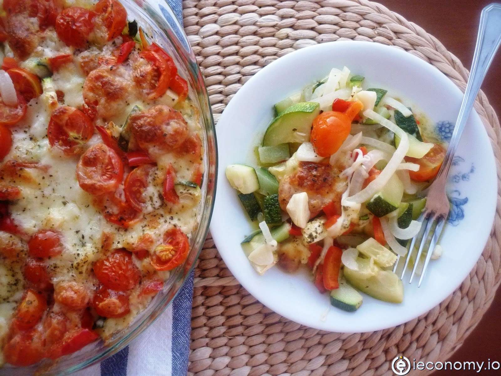 Forno has received a record amount of money from investors