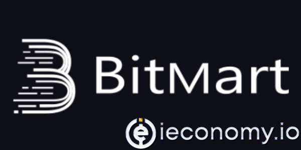 SYPool (SYP) Is Listed On BitMart!