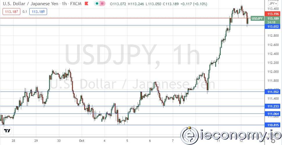 USD/JPY Forex Sinyali: Güçlü Boğa İlerlemesi Devam Etmekte.