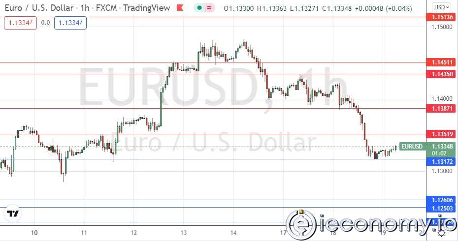 EUR/USD Forex Sinyali:  Euro’da Konsolidasyon Desteği 1,1317 Doların Üzerinde.