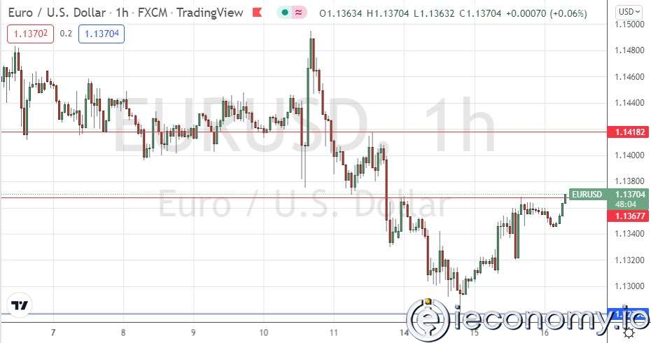 EUR/USD Forex Sinyali: 1,1368$ ı Test Etmeye Doğru Yükseliş Göstermekte.