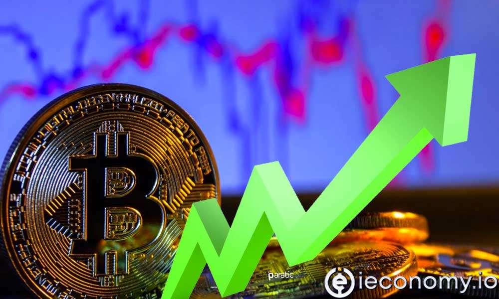 Bitcoin (BTC) Turned Green