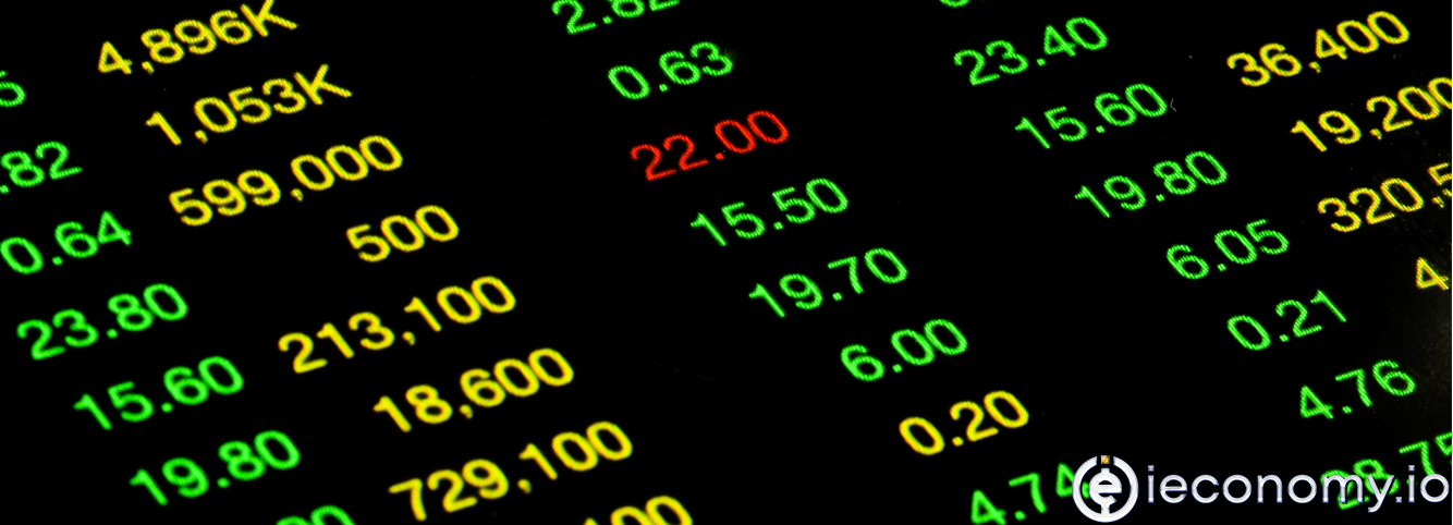 Market is Better in the Stock Market 04/04/2022