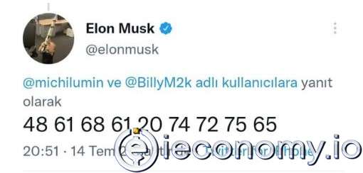 Musk’ın Bitcoin Seviyelerini Belirlediği İddiaları Çürüdü