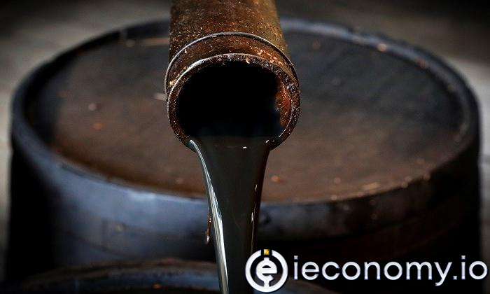 The Level At Which Prices are Reaching Pressures The Oil Market