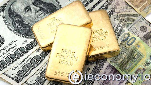 What is the Best Investment Tool?