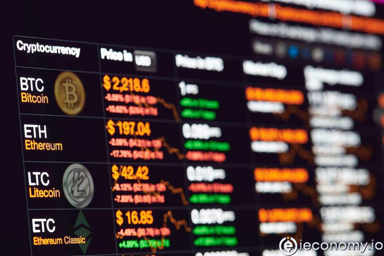 Cryptocurrency Market Highlights